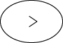 btn